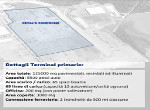 Espansione del Terminal Cetal dal 2003 ad oggi